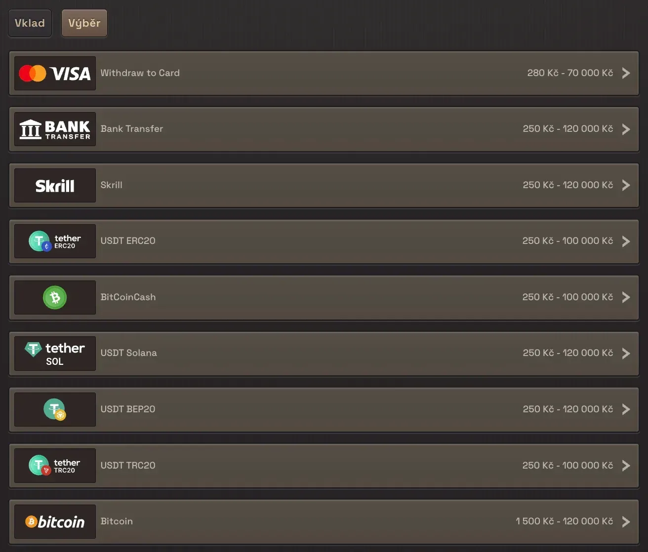 Metody výběru v kasinu Spinboss